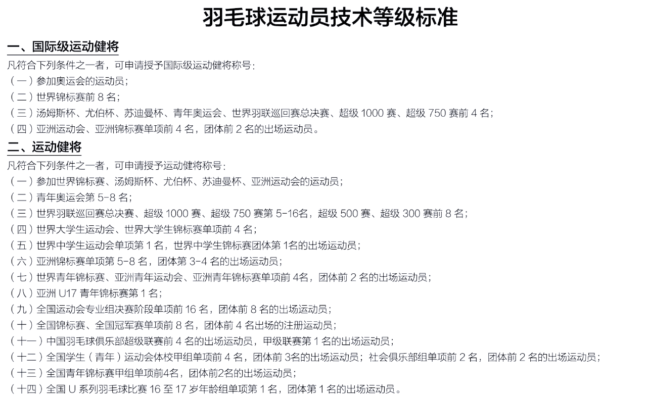 运动员技术质效提升，球赛表现出众
