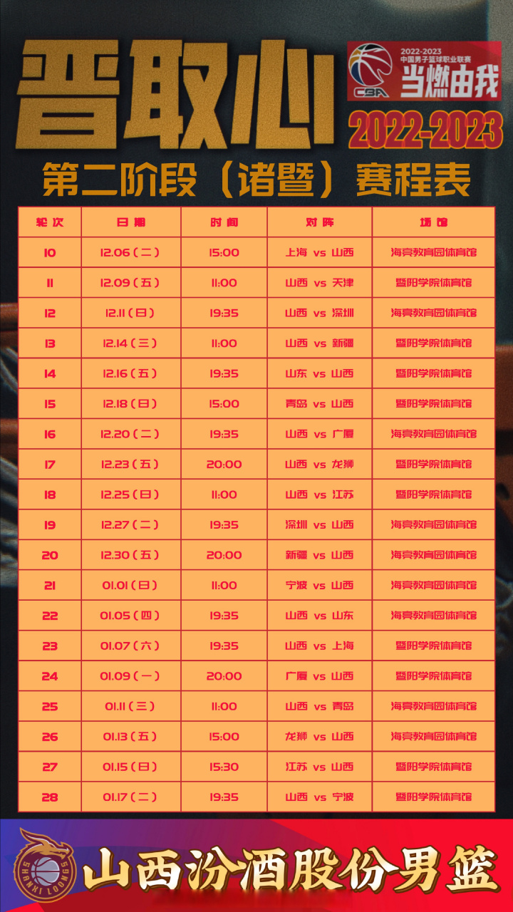 新一轮国内顶尖篮球联赛赛程揭晓